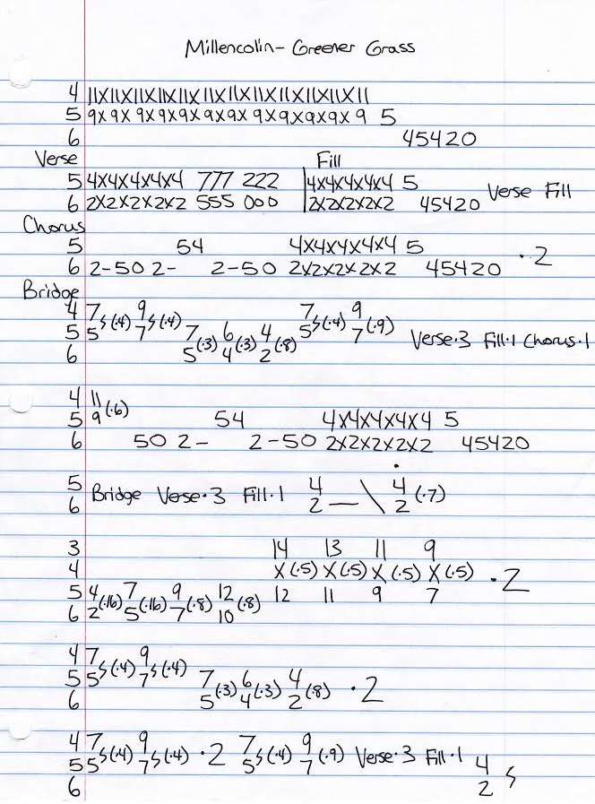 High quality guitar tab for Greener Grass by Millencolin off of the album Home From Home. ***Complete and accurate guitar tab!***